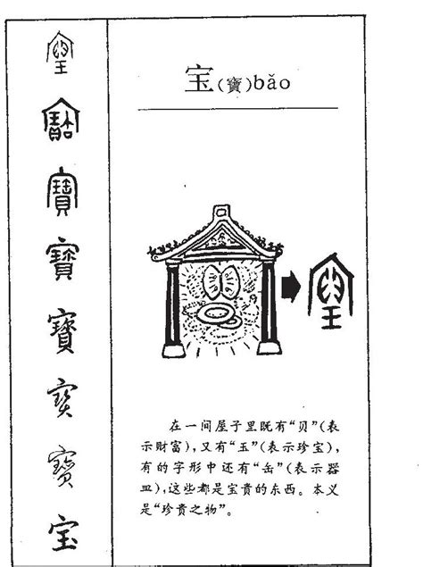 宝字五行 文門神